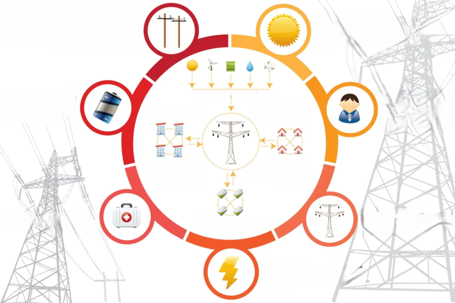 Las Redes Sociales y la Salud Mental: Establecer Límites y Evitar las Comparaciones